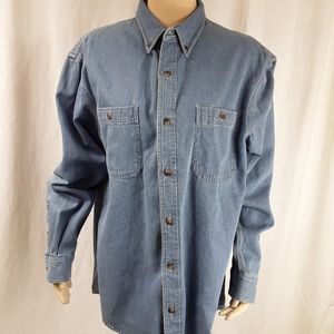 C.E Schmidt Denim Workwear